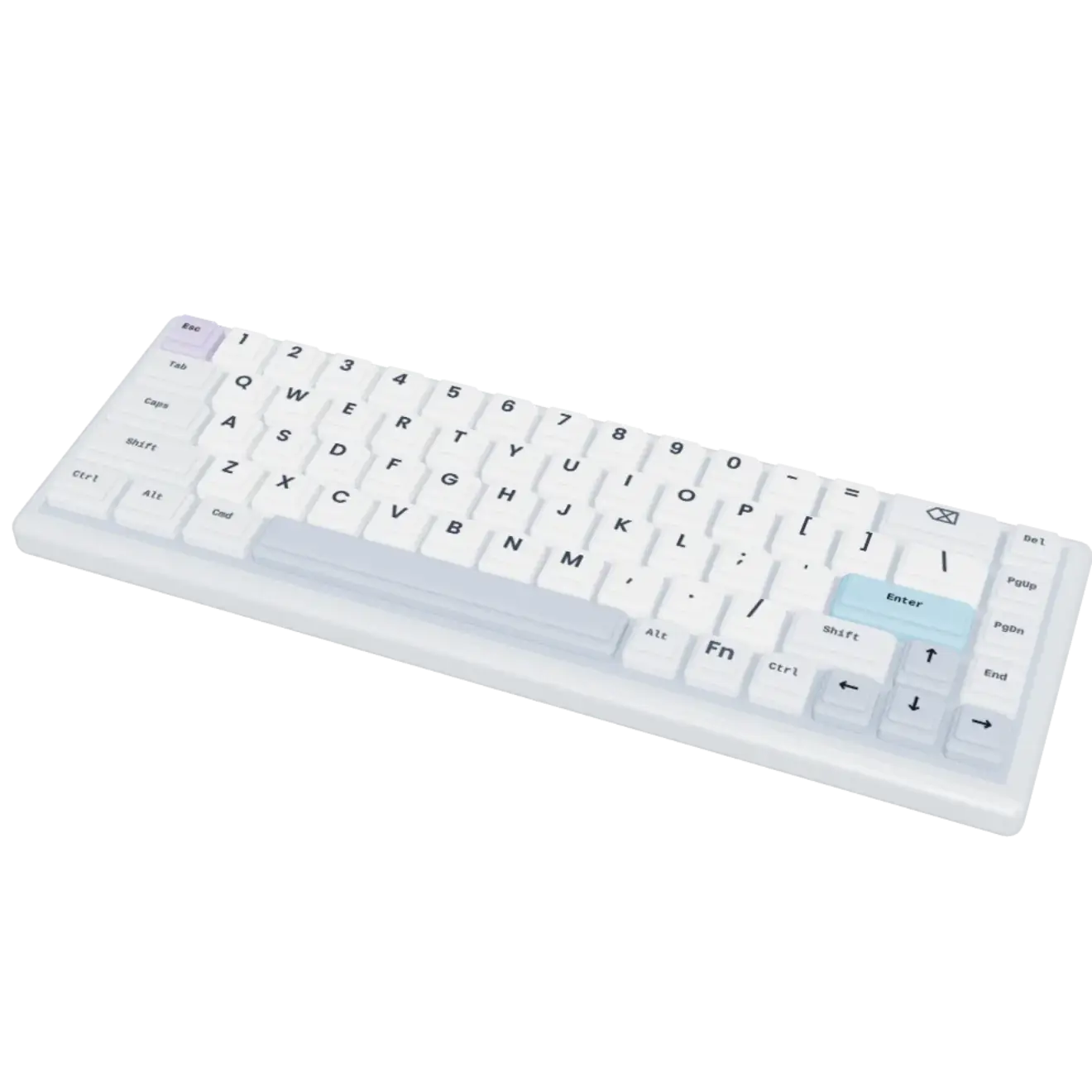 A mechanical keyboard typing the job titles in the headline