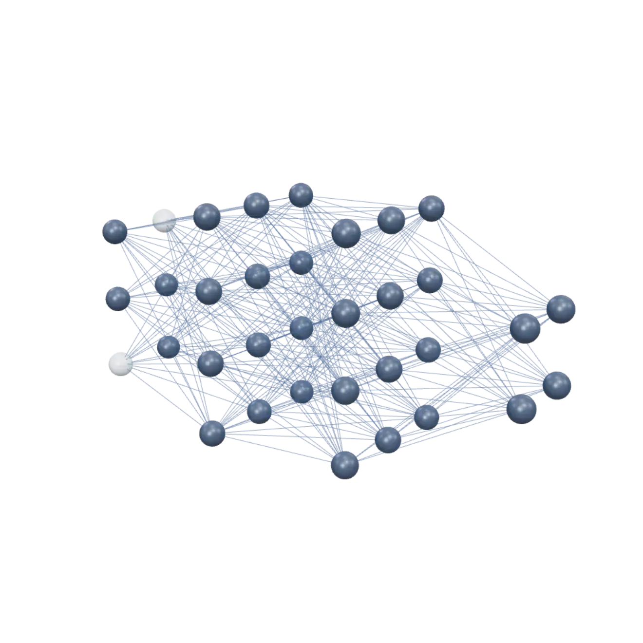 A neural network with signals passing from layer to layer